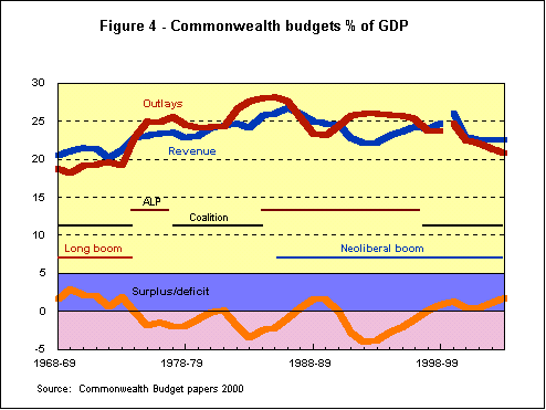 econ2.gif (8508 bytes)