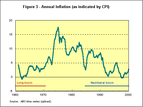 econ3.gif