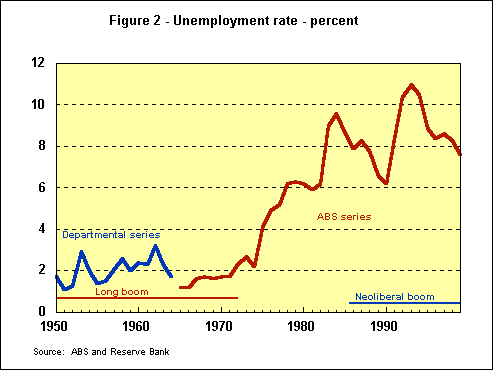 econ4.gif (7869 bytes)