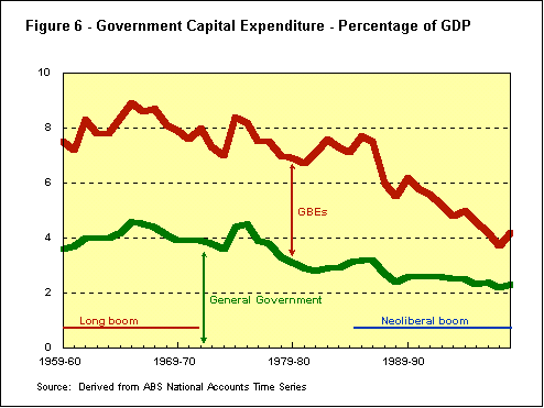 econ6.gif (8828 bytes)