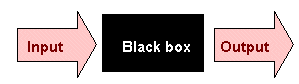 fmgch051.gif (3056 bytes)